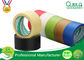 Fita de mascaramento colorida papel crepom com silicone de alta temperatura fornecedor